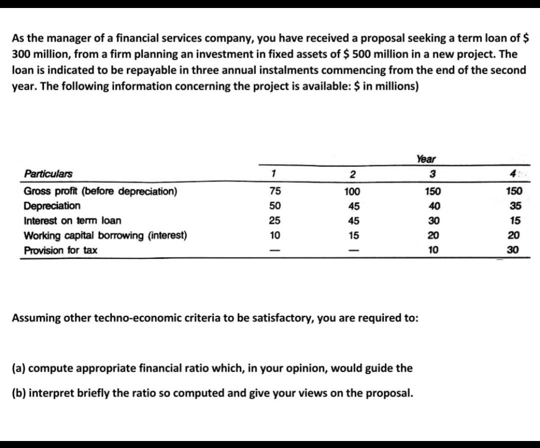 As The Manager Of A Financial Services Company You Have Received A Proposal Seeking A Term Loan Of 300 Million From 1