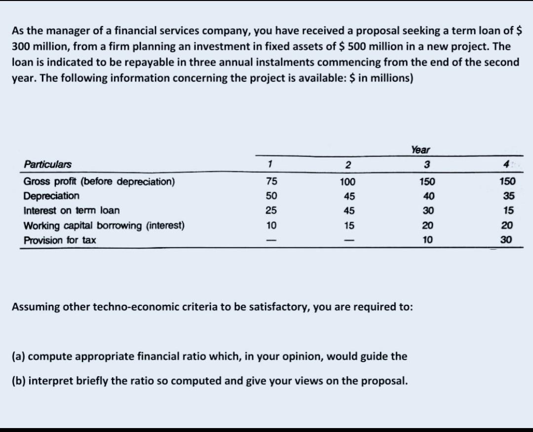 As The Manager Of A Financial Services Company You Have Received A Proposal Seeking A Term Loan Of 300 Million From 1