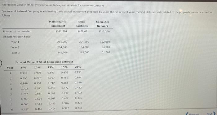 Net Present Value Method Present Value Index And Analysis For A Service Company Continental Railroad Company Is Evalua 2