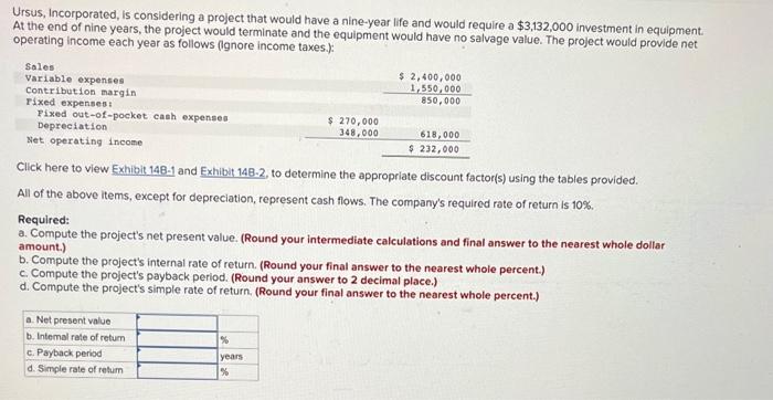Ursus Incorporated Is Considering A Project That Would Have A Nine Year Life And Would Require A 3 132 000 Investment 1