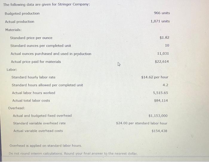 The Following Data Are Given For Stringer Company Budgeted Production Actual Production Materials Standard Price Per O 1
