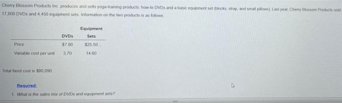 Cherry Blossom Products Inc Produces And Sells Yoga Training Products How To Dvds And A Basic Equipment Set Blocks St 1