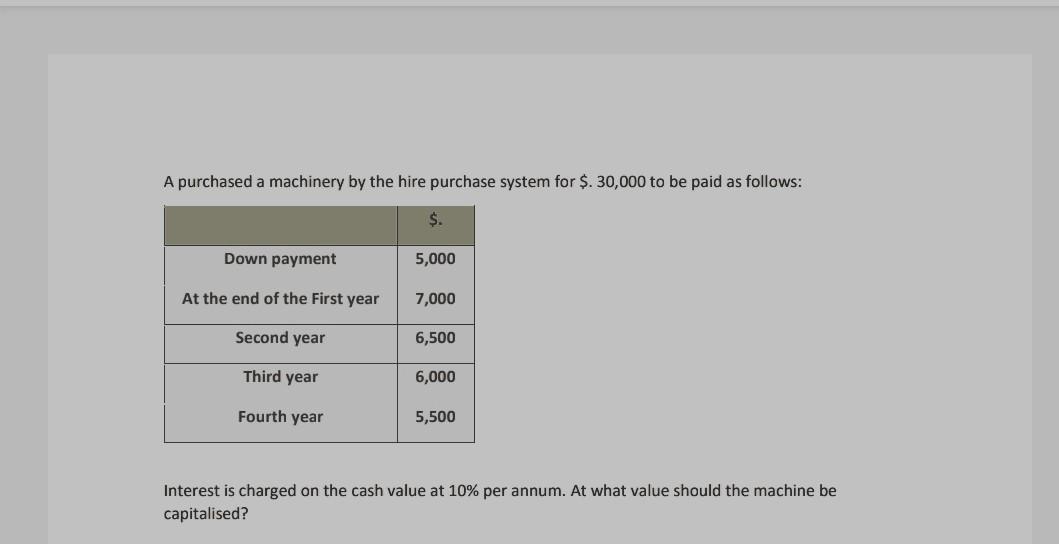 A Purchased A Machinery By The Hire Purchase System For 30 000 To Be Paid As Follows Down Payment 5 000 At The En 1