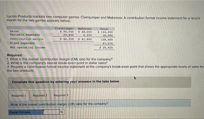 Lucido Products Markets Two Computer Games Claimjumper And Makeover A Contribution Format Income Statement For A Recen 1
