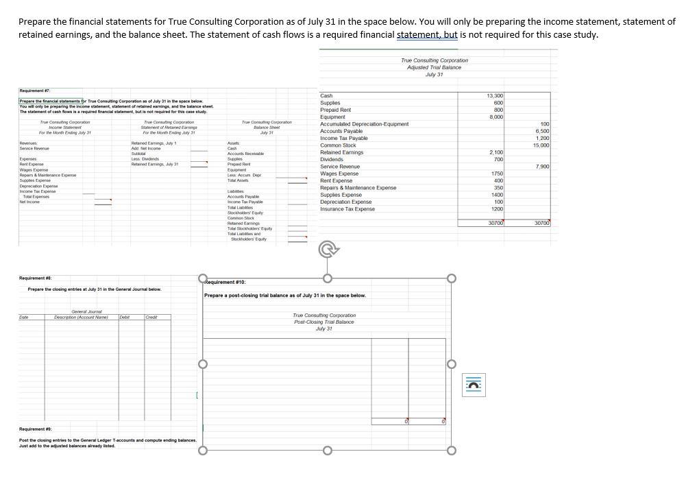 Prepare The Financial Statements For True Consulting Corporation As Of July 31 In The Space Below You Will Only Be Prep 1