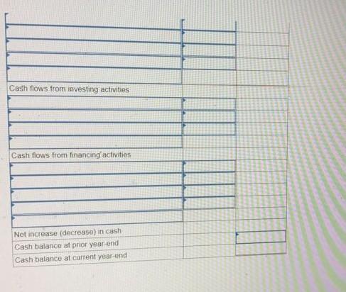 The Following Financial Statements And Additional Information Are Reported Ikiban Incorporated Comparative Balance Shee 4