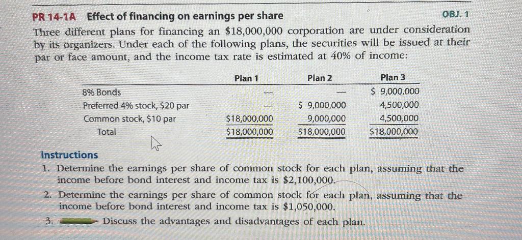 Pr 14 1a Effect Of Financing On Earnings Per Share Obj 1 Three Different Plans For Financing An 18 000 000 Corporation 1