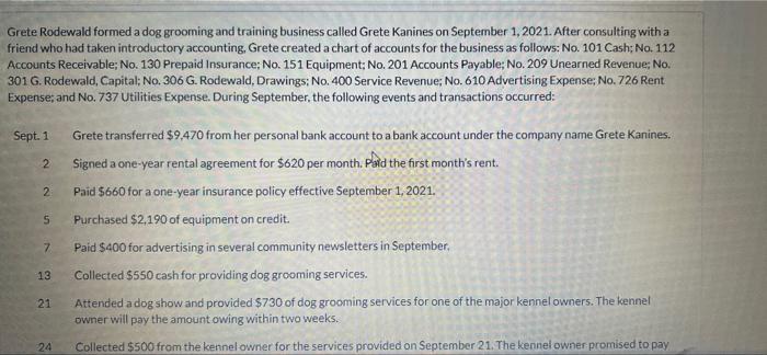 Grete Rodewald Formed A Dog Grooming And Training Business Called Grete Kanines On September 1 2021 After Consulting W 1