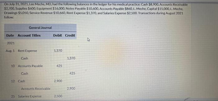On July 31 2021 Lee Meche Md Had The Following Balances In The Ledger For His Medical Practice Cash 8 900 Account 3