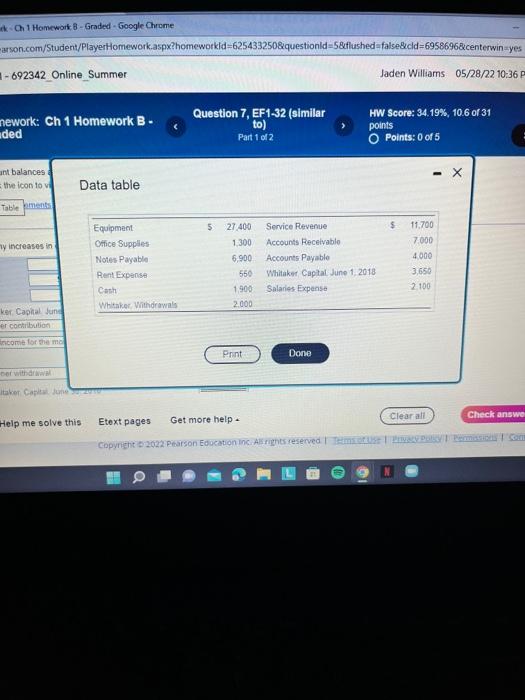 D X Ac Hort Ch 1 Homewordt Graded Google Chrome Mylabpearson Com Student Playerhomework Aspx Homeworkld 625433250 Questi 4