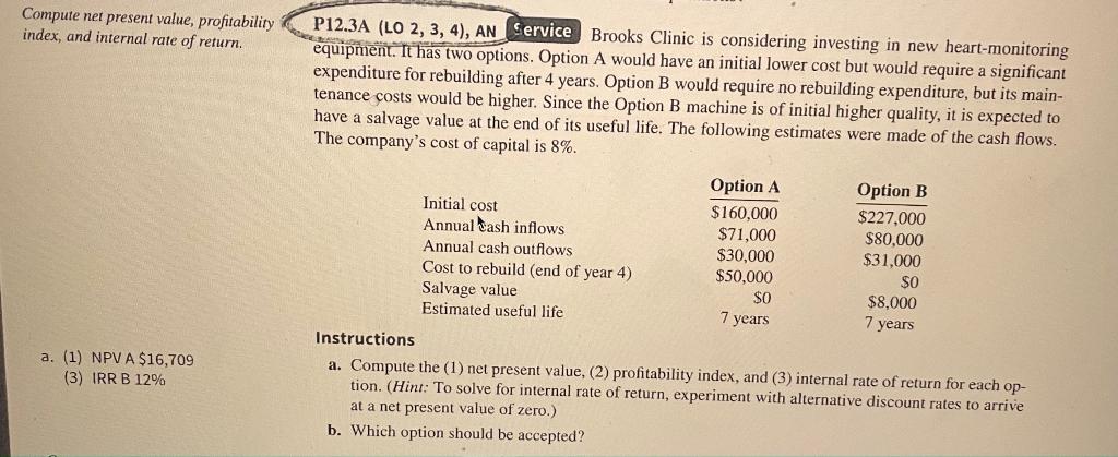 Compute Net Present Value Profitability Index And Internal Rate Of Return A 1 Npv A 16 709 3 Irr B 12 P12 3a 1