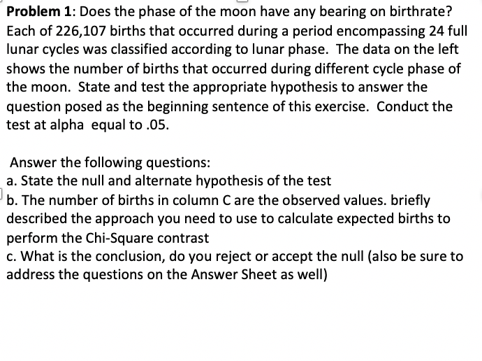 Problem 1 Does The Phase Of The Moon Have Any Bearing On Birthrate Each Of 226 107 Births That Occurred During A Perio 1