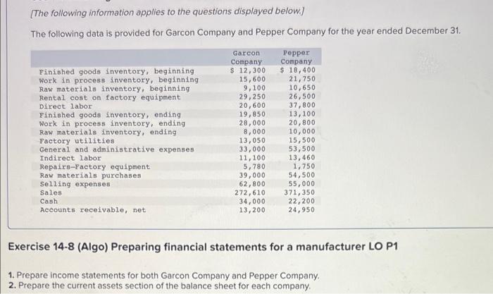 The Following Information Applies To The Questions Displayed Below The Following Data Is Provided For Garcon Company 1
