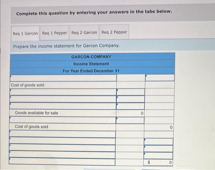 The Following Information Applies To The Questions Displayed Below The Following Data Is Provided For Garcon Company 2