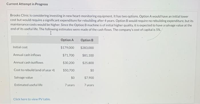 Current Attempt In Progress Brooks Clinic Is Considering Investing In New Heart Monitoring Equipment It Has Two Options 1