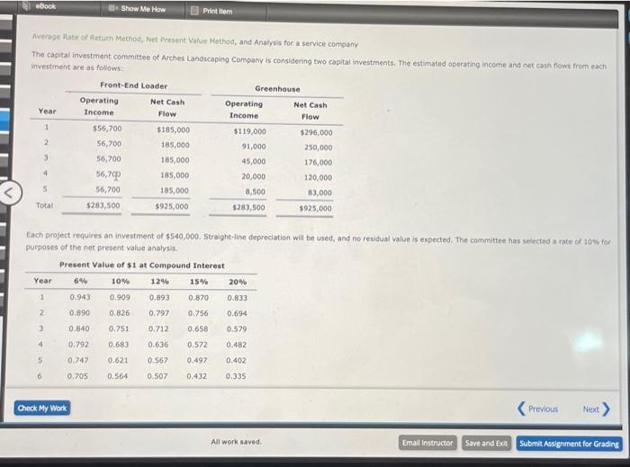 Ebook Show Me How Print Item Average Rate Of Return Method Net Present Value Method And Analysis For A Service Company 1