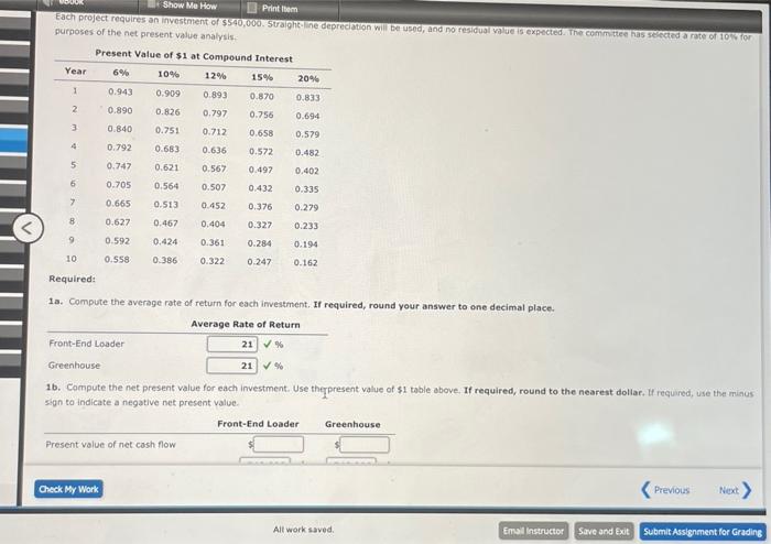 Ebook Show Me How Print Item Average Rate Of Return Method Net Present Value Method And Analysis For A Service Company 2
