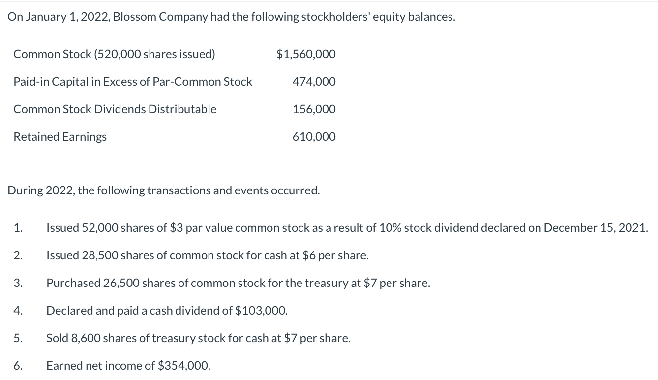 On January 1 2022 Blossom Company Had The Following Stockholders Equity Balances Common Stock 520 000 Shares Issued 1