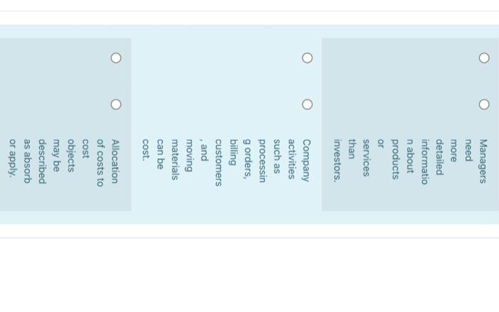 Managers Need More Detailed Informatio N About Products Or Services Than Investors Company Activities Such As Processin 1