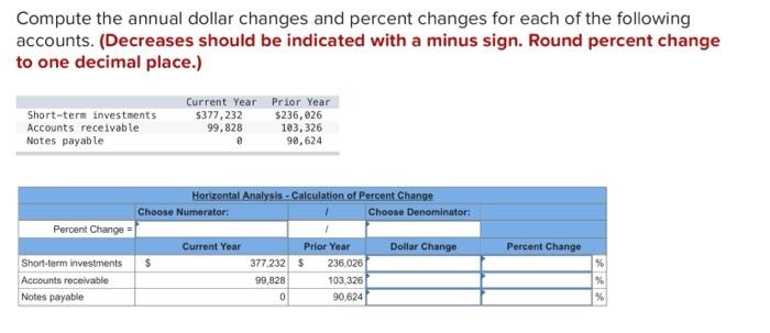 Compute The Annual Dollar Changes And Percent Changes For Each Of The Following Accounts Decreases Should Be Indicated 1