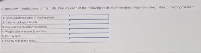 A Company Manufactures Tennis Balls Classify Each Of The Following Costs As Either Direct Materials Direct Labor Or F 1