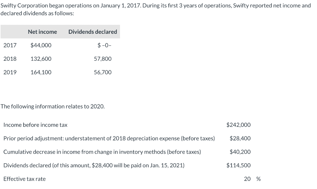 Swifty Corporation Began Operations On January 1 2017 During Its First 3 Years Of Operations Swifty Reported Net Inco 1