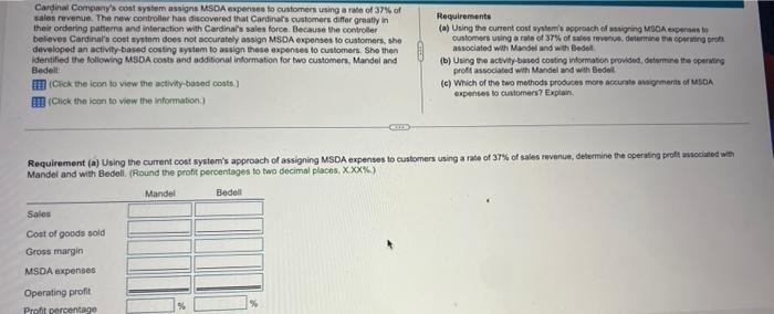 Requirements A Using The Current Cost System S Approach Of Assigning Msda Expenses To Cardinal Company S Cost System A 1
