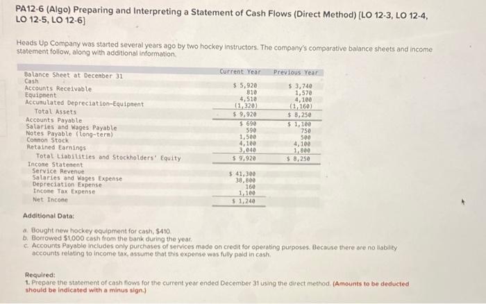 Pa12 6 Algo Preparing And Interpreting A Statement Of Cash Flows Direct Method Lo 12 3 Lo 12 4 Lo 12 5 Lo 12 6 1