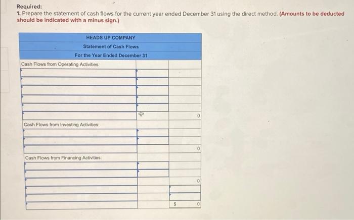 Pa12 6 Algo Preparing And Interpreting A Statement Of Cash Flows Direct Method Lo 12 3 Lo 12 4 Lo 12 5 Lo 12 6 2