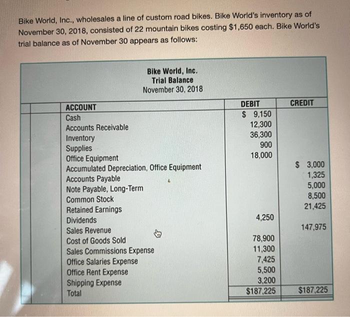 Bike World Inc Wholesales A Line Of Custom Road Bikes Bike World S Inventory As Of November 30 2018 Consisted Of 2 1