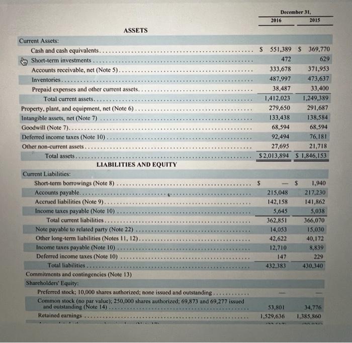 Industry Analysis Purpose To Help You Understand And Compare The Performance Of Two Companies In The Same Industry Fin 2