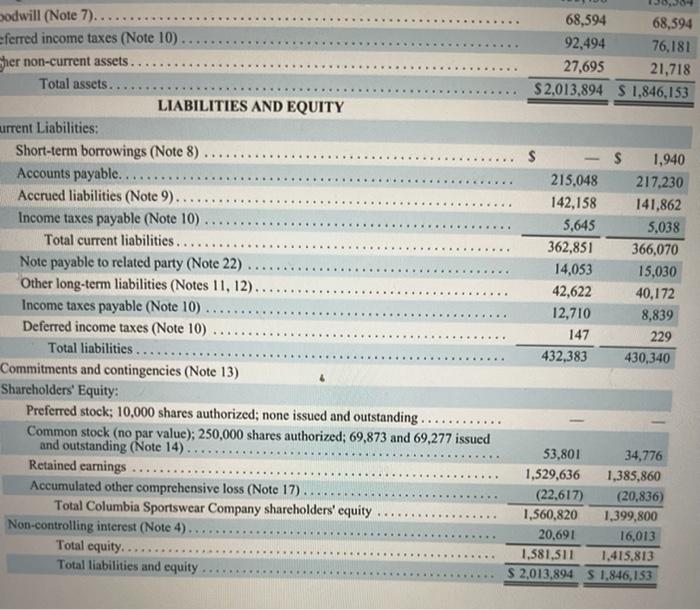 Industry Analysis Purpose To Help You Understand And Compare The Performance Of Two Companies In The Same Industry Fin 4