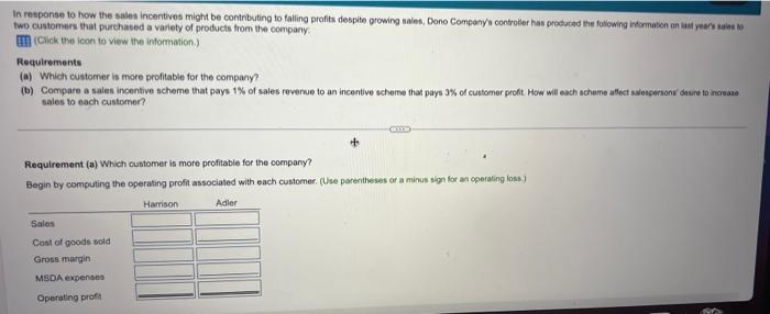 In Response To How The Sales Incentives Might Be Contributing To Falling Profits Despite Growing Sales Dono Company S C 1