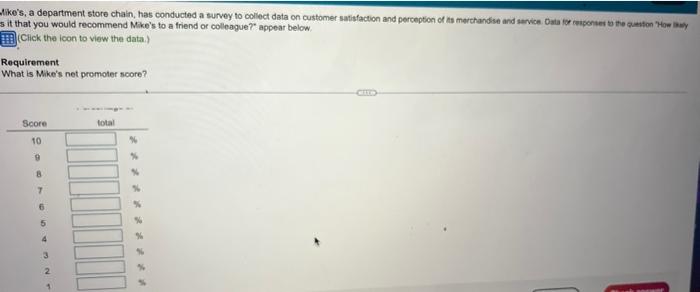 Mixes A Department Store Chain Has Conducted A Survey To Collect Data On Customer Satisfaction And Perception Of Its M 2