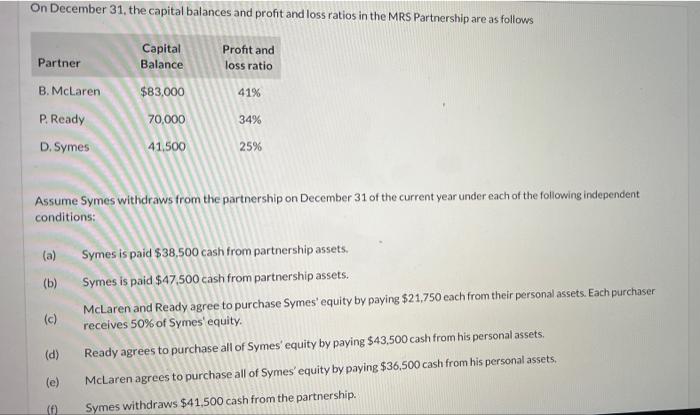 On December 31 The Capital Balances And Profit And Loss Ratios In The Mrs Partnership Are As Follows Capital Profit And 1