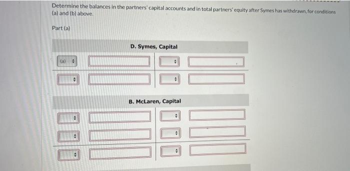 On December 31 The Capital Balances And Profit And Loss Ratios In The Mrs Partnership Are As Follows Capital Profit And 4