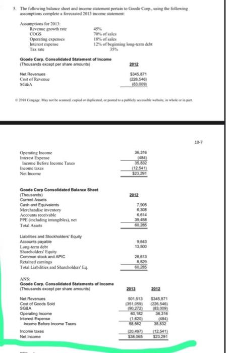 5 The Following Balance Sheet And Income Statement Pertain To Goode Corp Using The Following Assumptions Complete A Fo 1