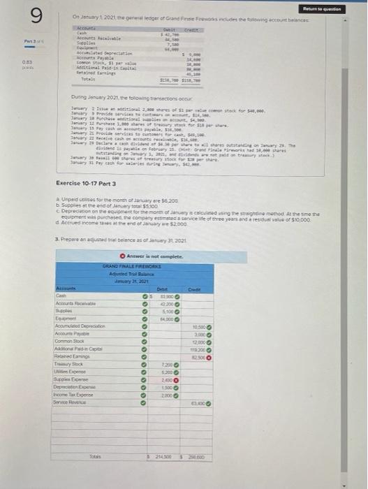 9 Pa 3 0 83 Points On January 2021 The General Ledger Of Grand Finse Freworks Includes The Following Account Balances Ac 1