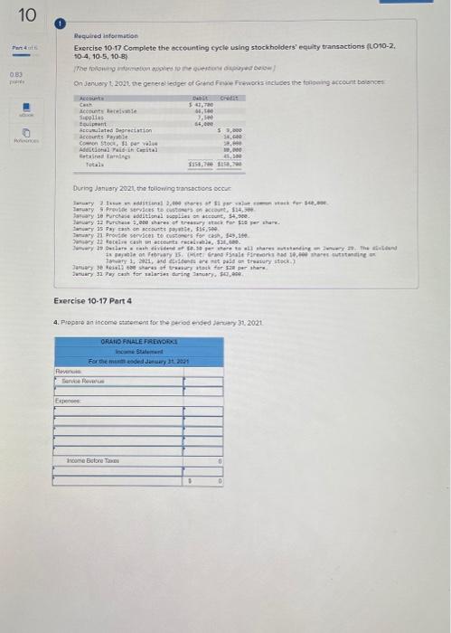 9 Pa 3 0 83 Points On January 2021 The General Ledger Of Grand Finse Freworks Includes The Following Account Balances Ac 2