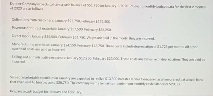 Danner Company Expects To Have A Cash Balance Of 51 750 On January 1 2020 Relevant Monthly Budget Data For The First 1