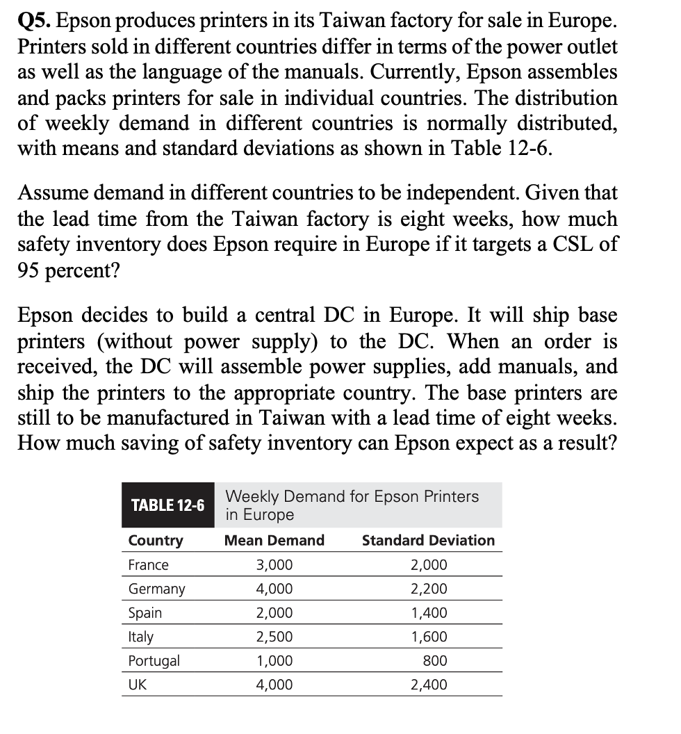 Q5 Epson Produces Printers In Its Taiwan Factory For Sale In Europe Printers Sold In Different Countries Differ In Ter 1