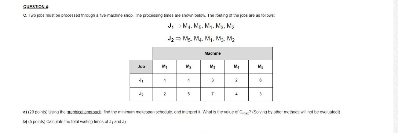 Question 4 C Two Jobs Must Be Processed Through A Five Machine Shop The Processing Times Are Shown Below The Routing 1