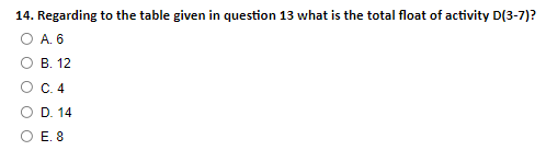 14 Regarding To The Table Given In Question 13 What Is The Total Float Of Activity D 3 7 O A 6 B 12 C 4 D 14 E 8 1