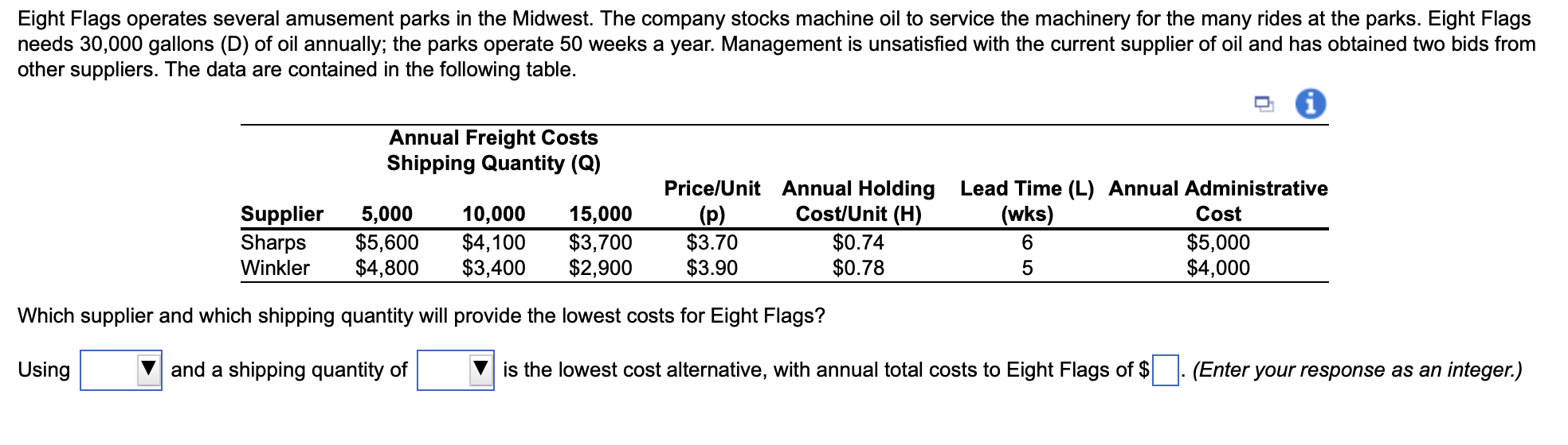 Eight Flags Operates Several Amusement Parks In The Midwest The Company Stocks Machine Oil To Service The Machinery For 1