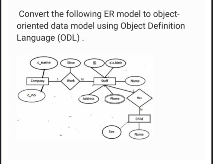 Convert The Following Er Model To Object Oriented Data Model Using Object Definition Language Odl Name Since D O Bir 1