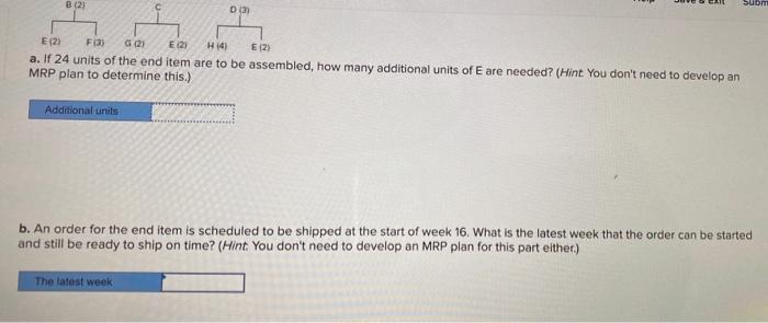 Subm D 3 E 2 F 3 G 2 E 21 H 4 2 A If 24 Units Of The End Item Are To Be Assembled How Many Additional U 1
