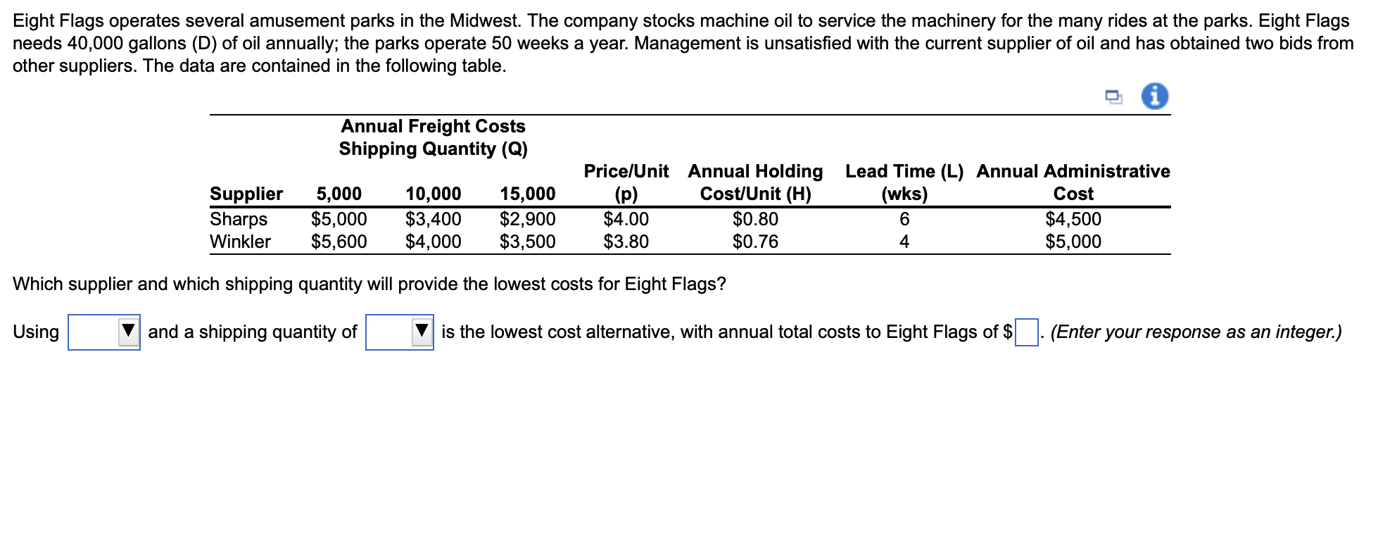 Eight Flags Operates Several Amusement Parks In The Midwest The Company Stocks Machine Oil To Service The Machinery For 1