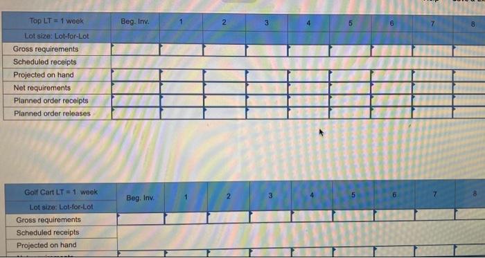 Given The Following Diagram For A Product Determine The Quantity Of Each Component Required To Assemble One Unit Of The 2