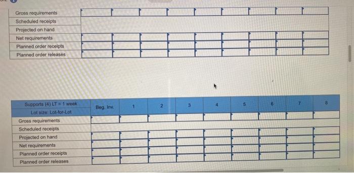 Given The Following Diagram For A Product Determine The Quantity Of Each Component Required To Assemble One Unit Of The 3