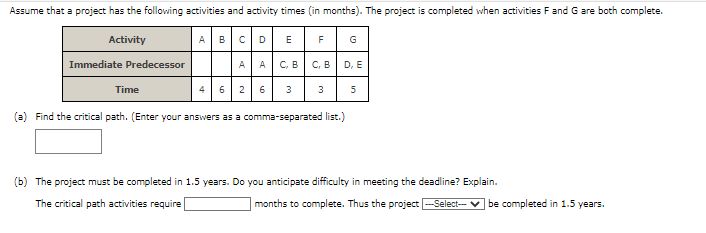 Assume That A Project Has The Following Activities And Activity Times In Months The Project Is Completed When Activit 1